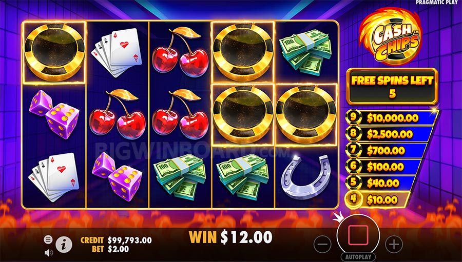 Slot Online dengan Jackpot Terbesar di Tahun Ini